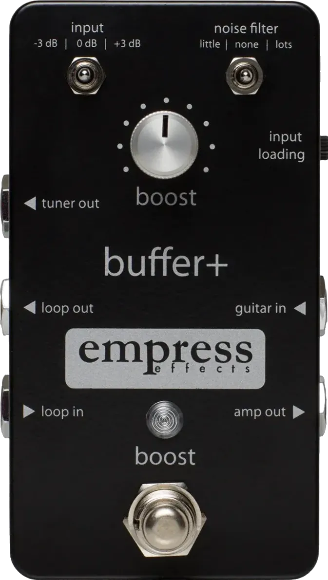 Buffer+