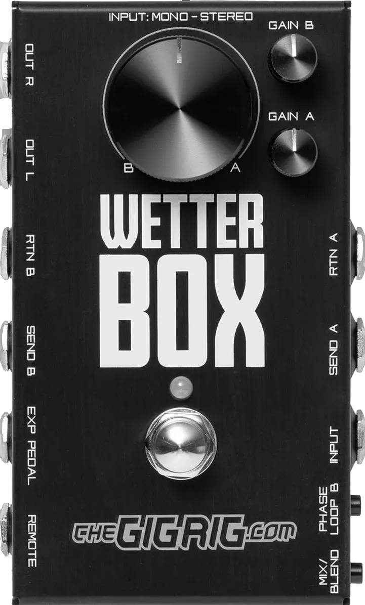 WETTER BOX