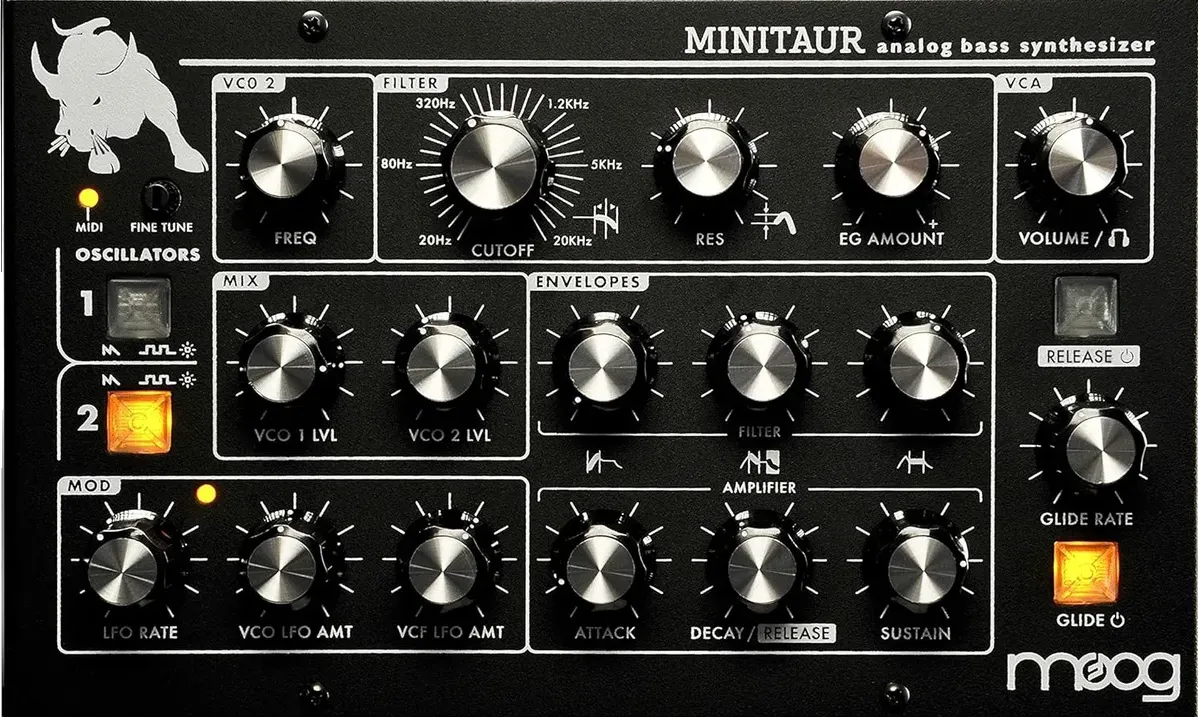 minitaur