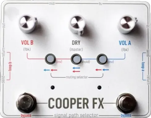 Signal Path Selector