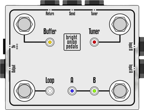 AB Pedal with Loop and Buffer