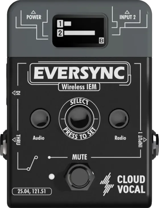Eversync