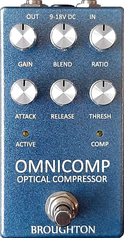 Omnicomp