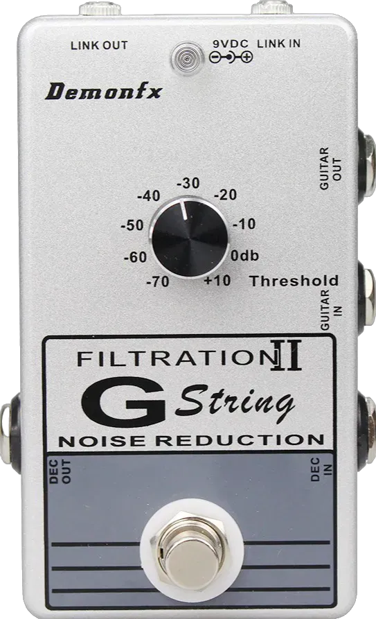 G-STRING Filtration II