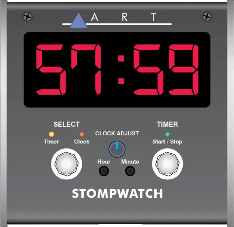 Stompwatch
