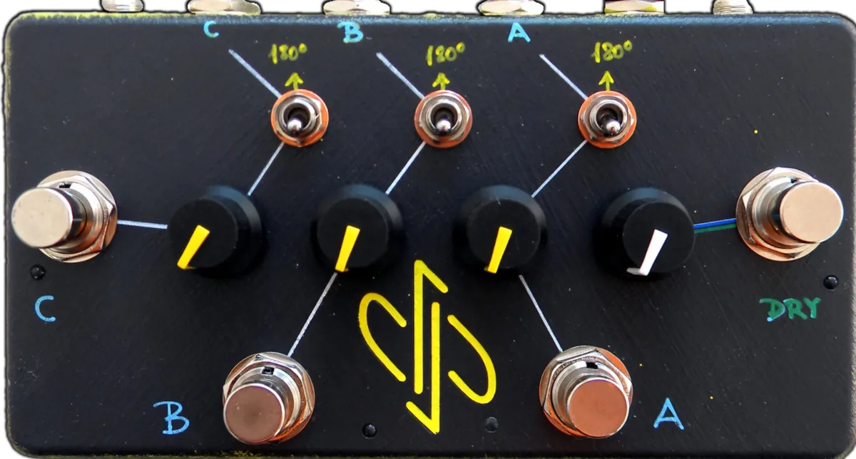 Krama-3 Triple Loop Parallel Blender