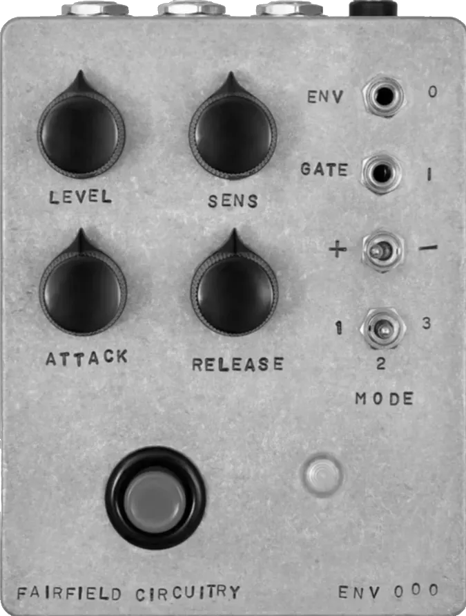 Conflict of Interest