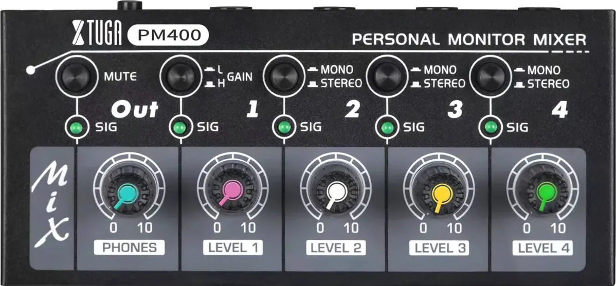 PM400