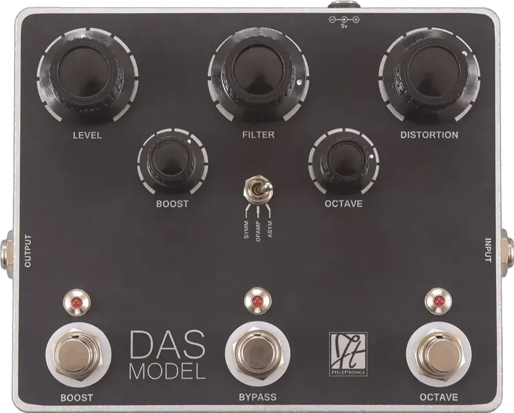 Das Model
