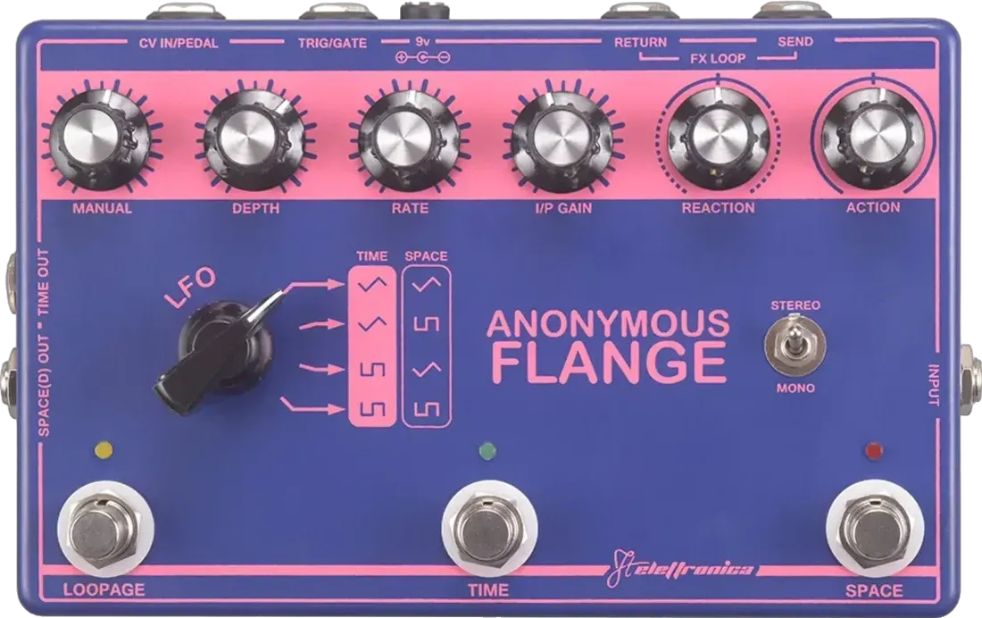 Anonymus Flange