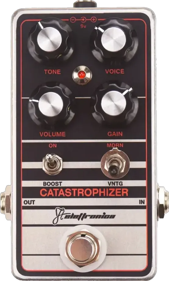 Catastrophizer Distortion