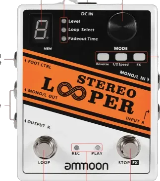 Stereo Looper