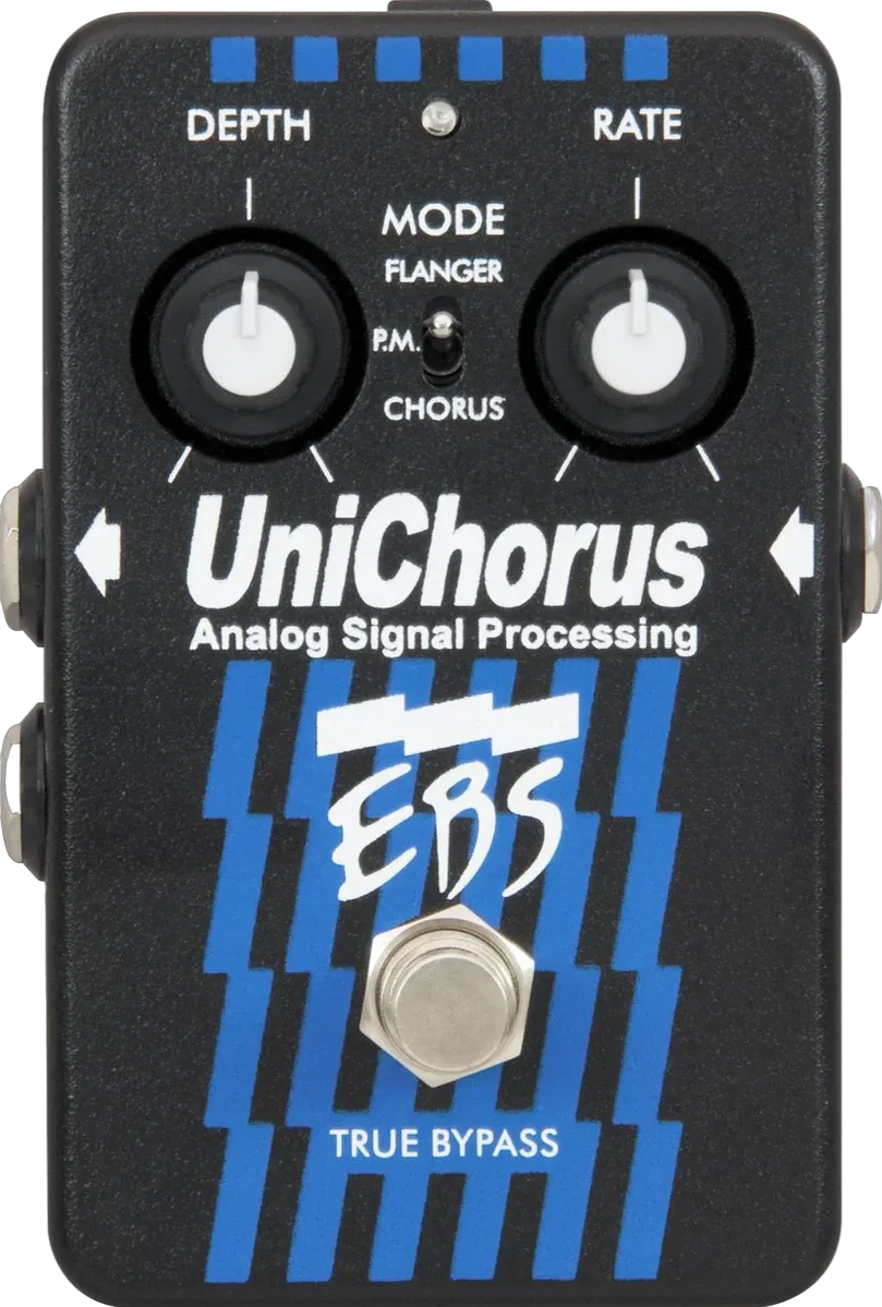 UniChorus