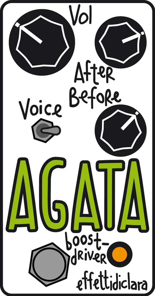 Agata