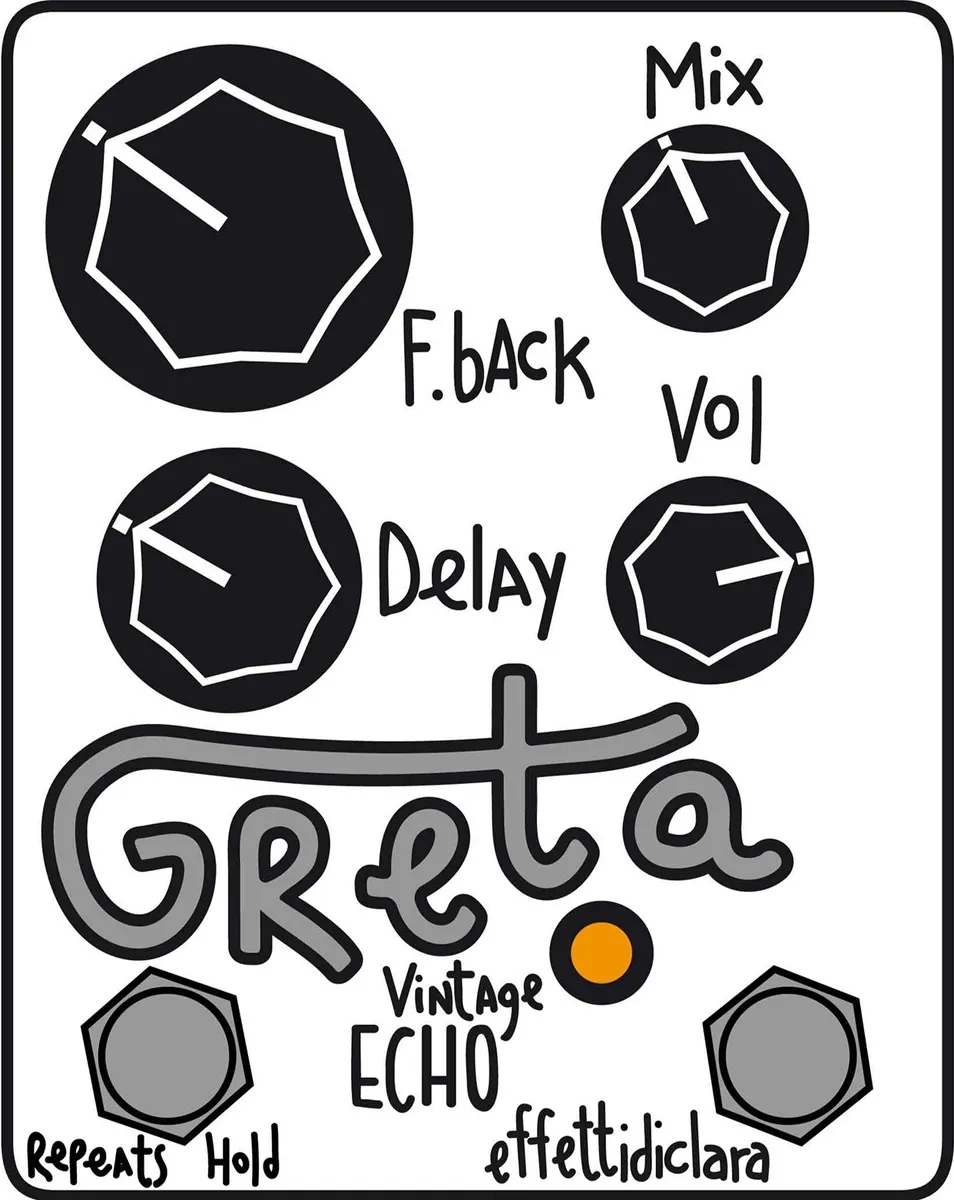 Greta