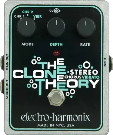 Stereo Clone Theory