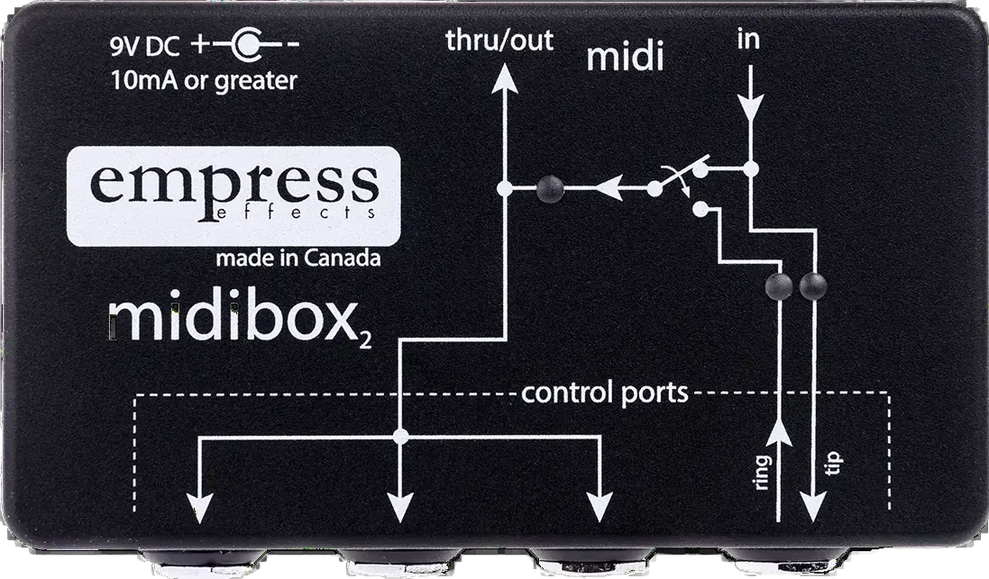 Midibox 2