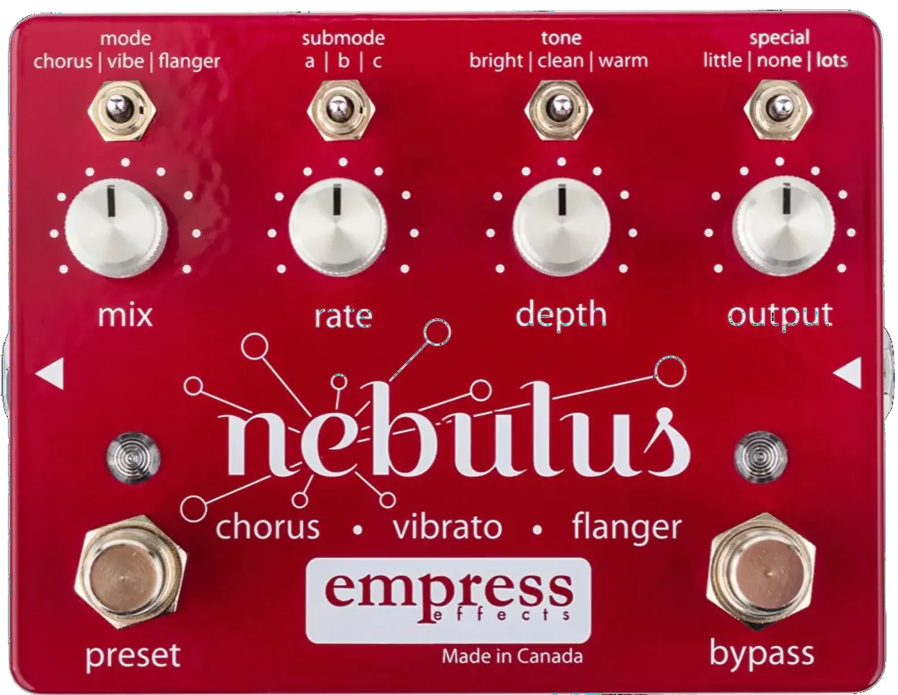 Nebulus