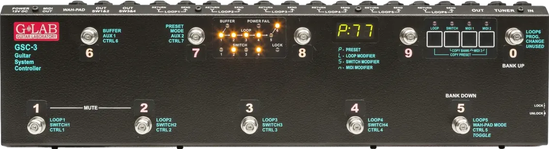 GSC-3