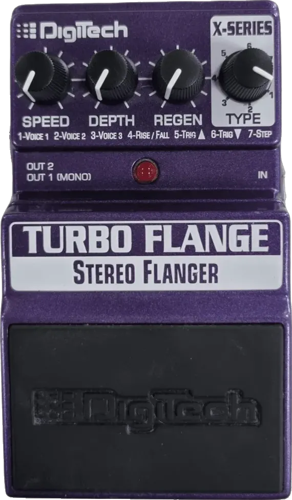 Turbo Flange