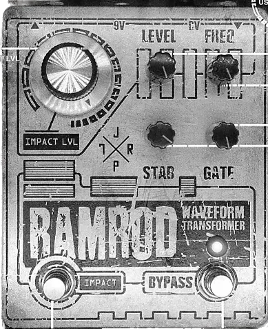 Ramrod
