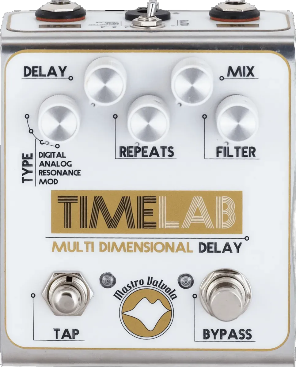 Timelab