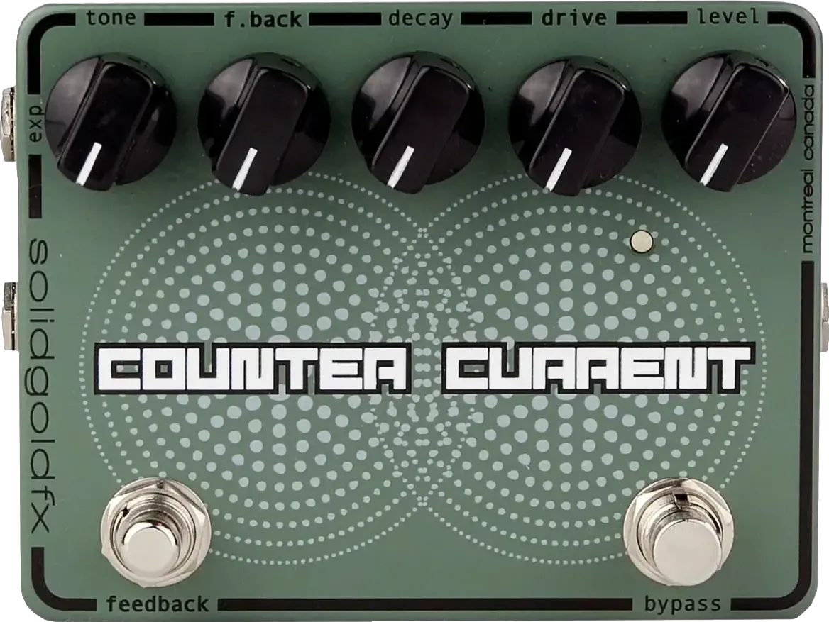 Counter Current