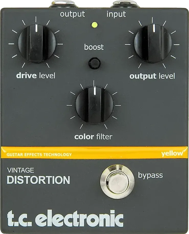 Vintage Distortion