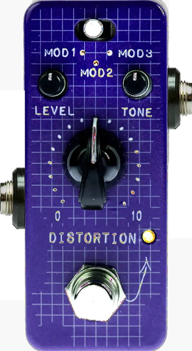 Edstortion