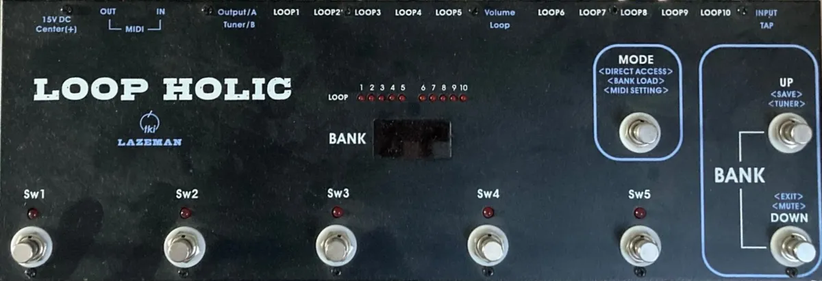 Loop Holic