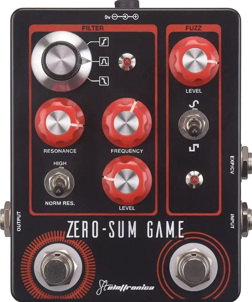 Zero-Sum Game