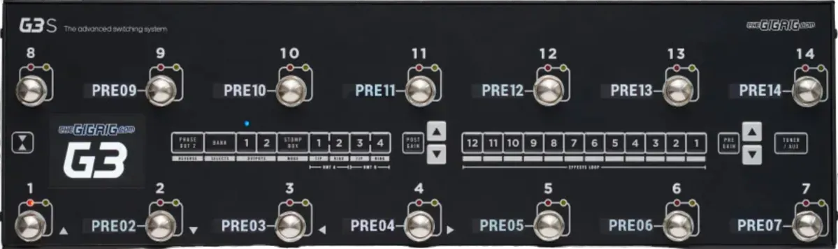 G3S Switching System