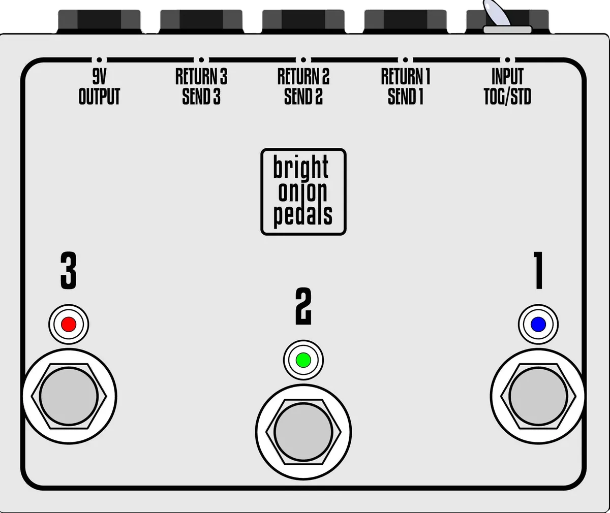 Triple Toggle Looper v2