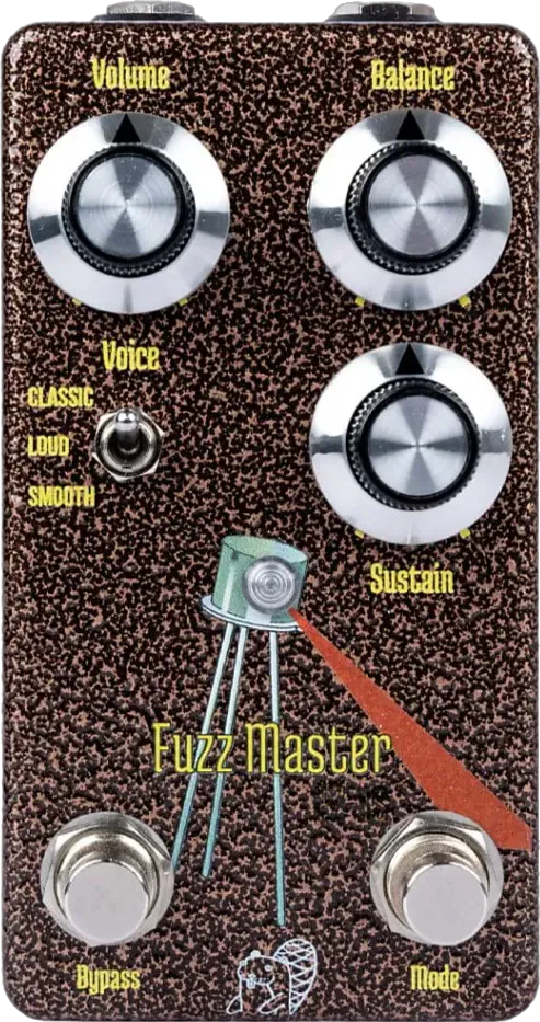 Fuzzmaster