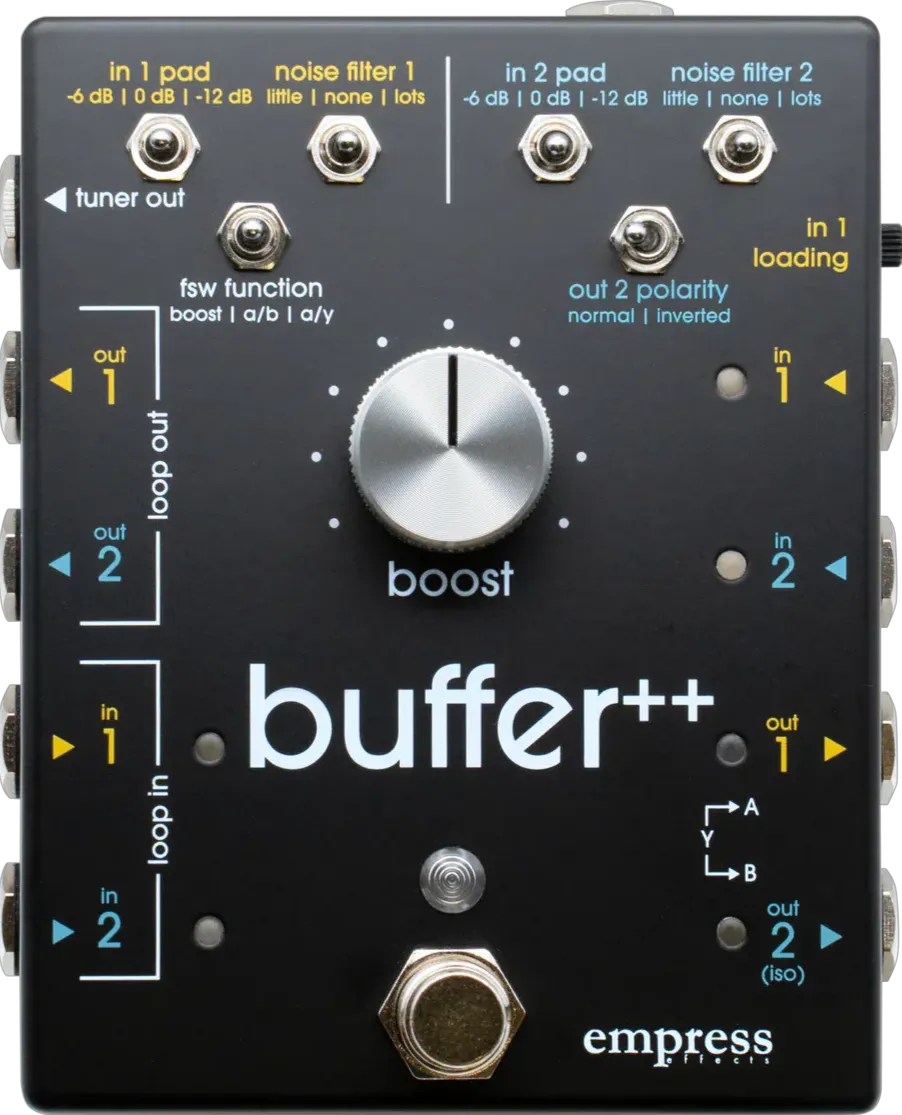 Buffer++