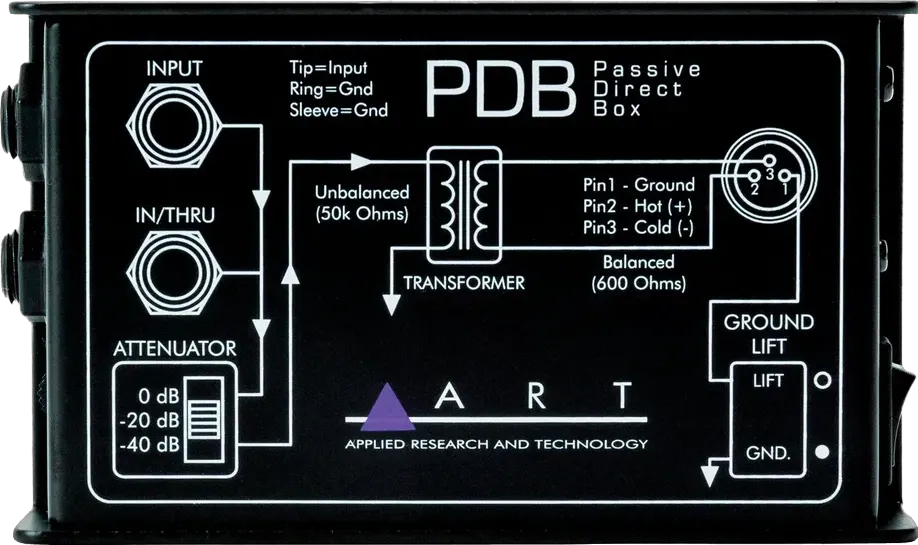 Passive Direct Box